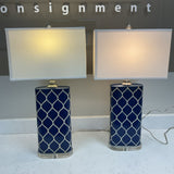 Pair of Navy Geometric Lamps